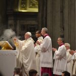 Incensing at the Start of Mass