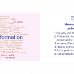 UN Agencies Call to Censor Pro-Life Speech